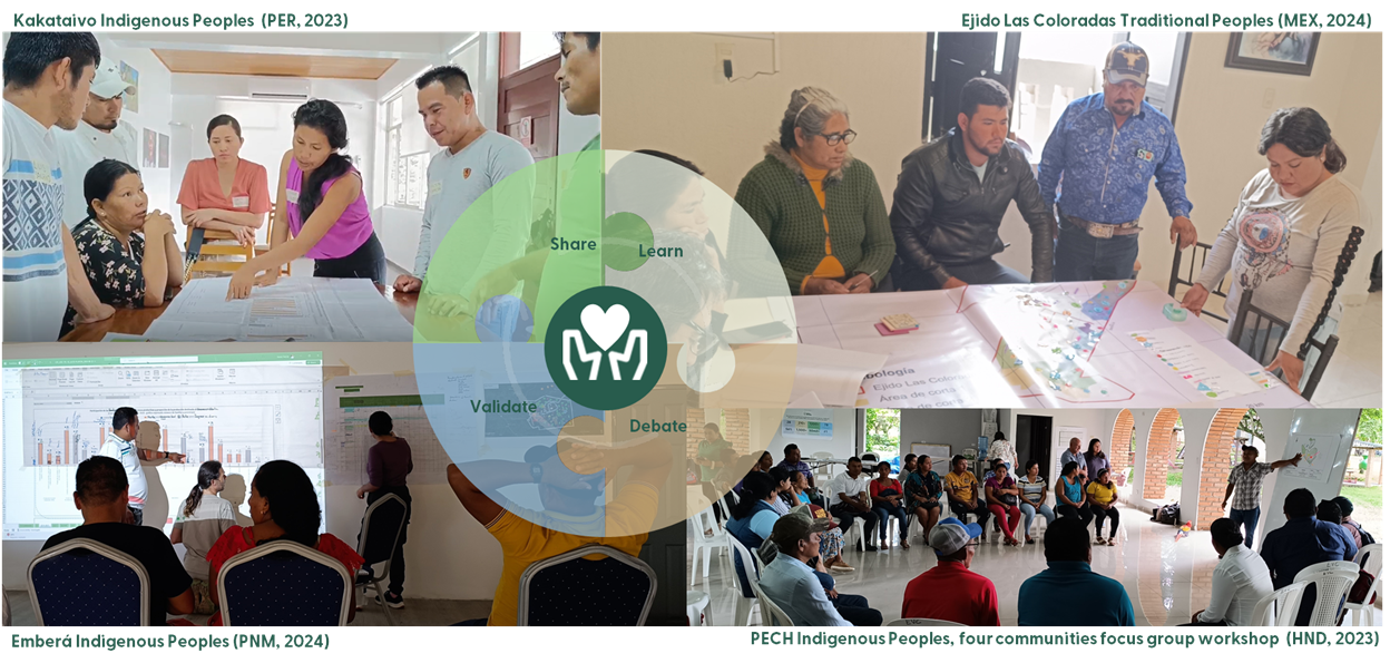 EVT Workshops in LA