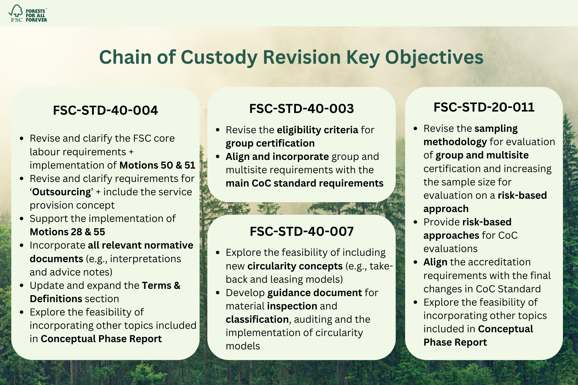 Key revision objectives