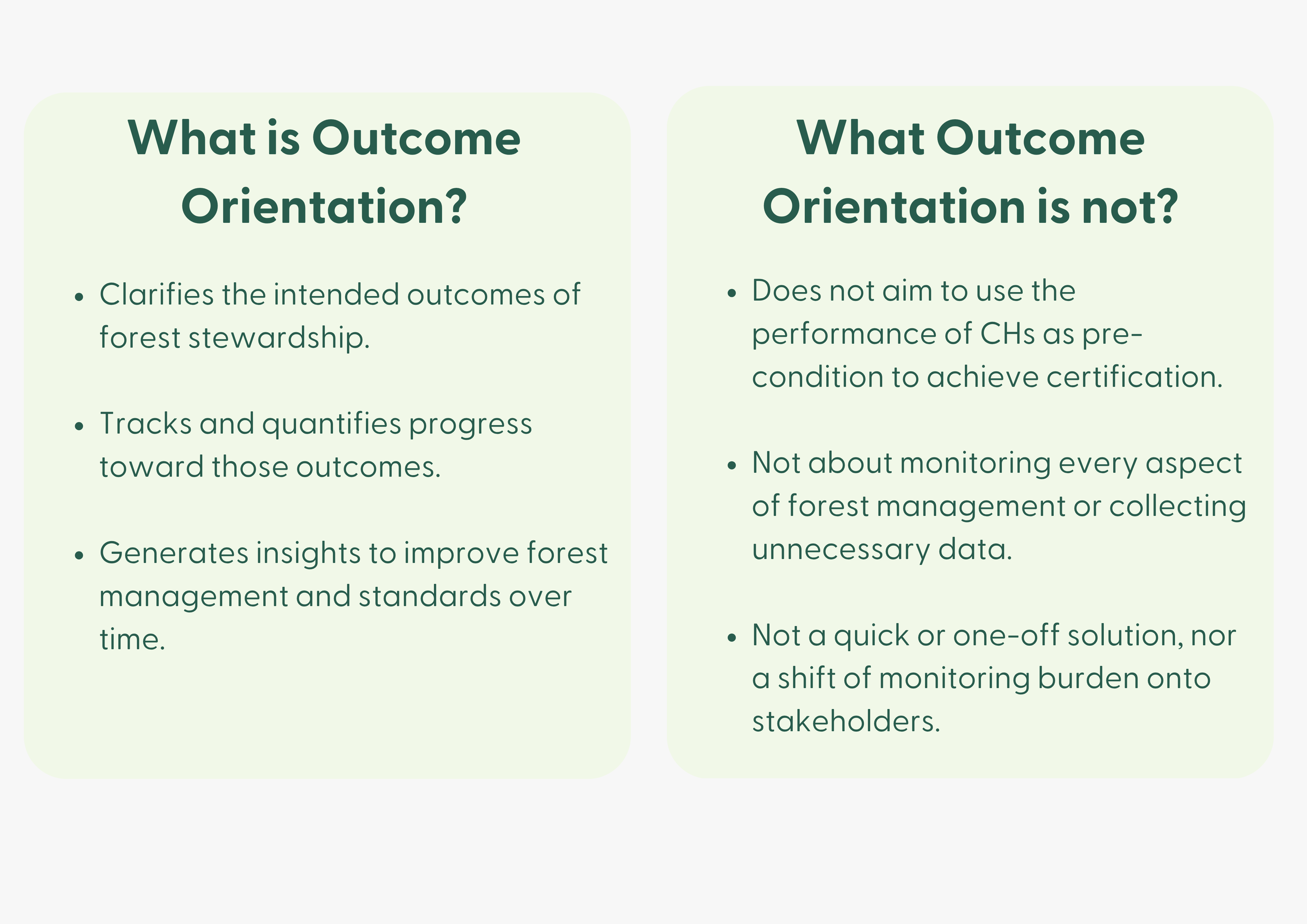 What is Outcome Orientation?