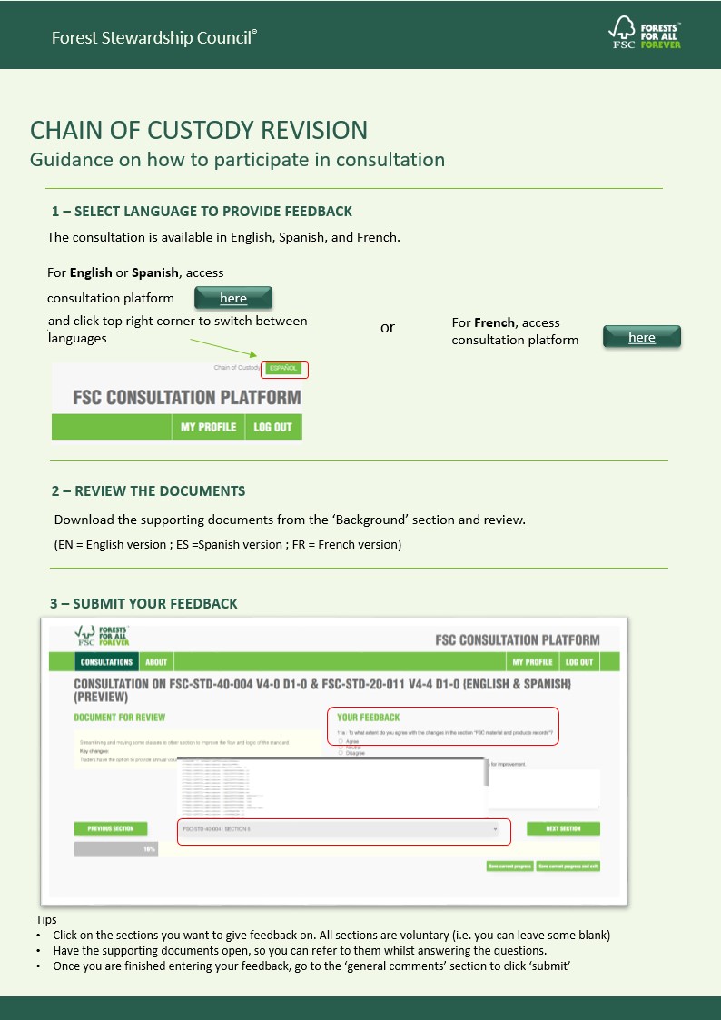 How to participate in consultation