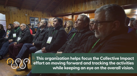 Collective Impact Video Chile Short Icon